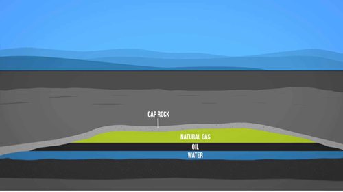 天然气的起源与分类