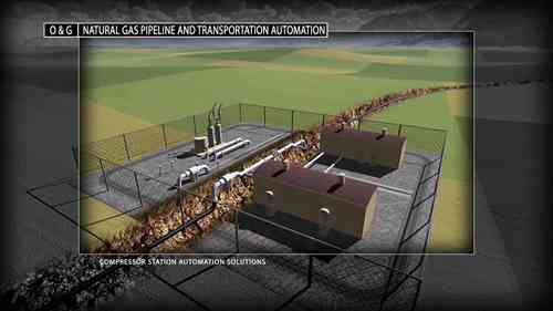 天然气管道及运输自动化