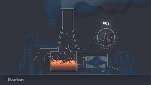 零排放的天然气工厂