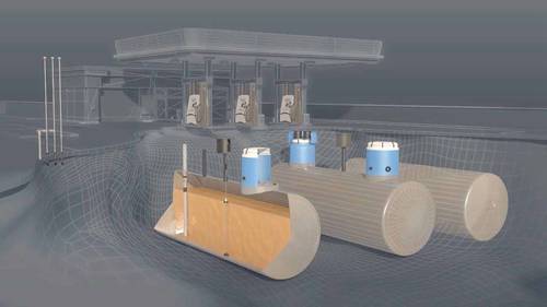 加油站下面的“世界”