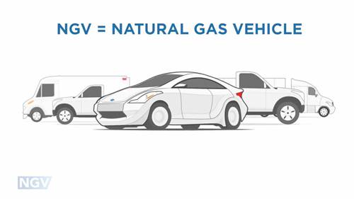 天然气汽车