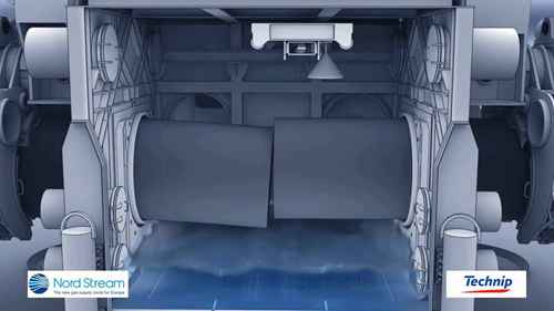 北溪天然气管道