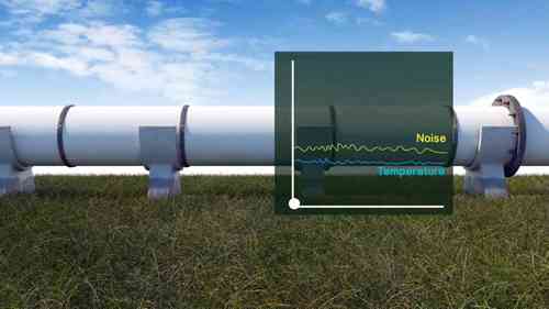 Praetorian光纤传感技术