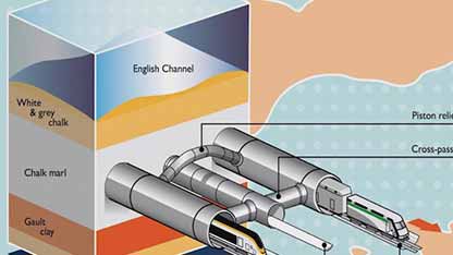 英吉利海峡隧道
