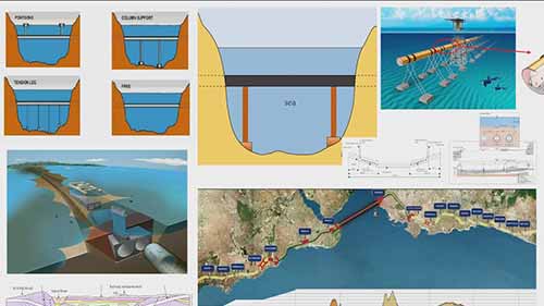 马尔马拉海底隧道项目