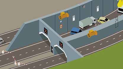 隧道照明控制系统