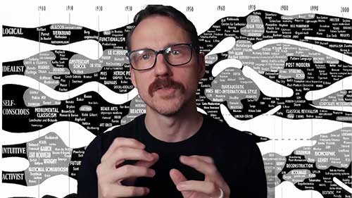 建筑是艺术与科学的结合