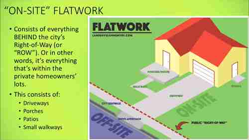 土地开发 8 混凝土构造物