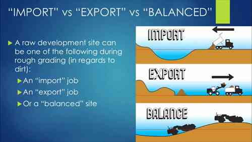 土地开发 10 平整