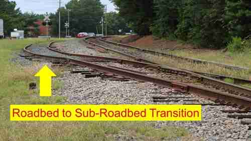 路基模型制作 2