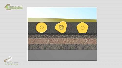 冲击压实的优势