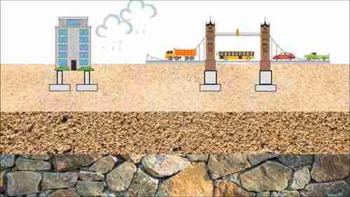 桩基础知识详解