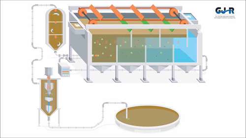 韩国水处理系统