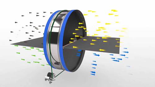 瑞贡空气处理单元