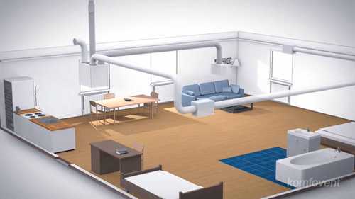 如何选择空气处理单元