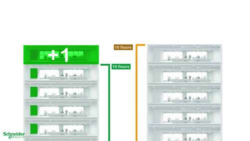施耐德地板送风系统