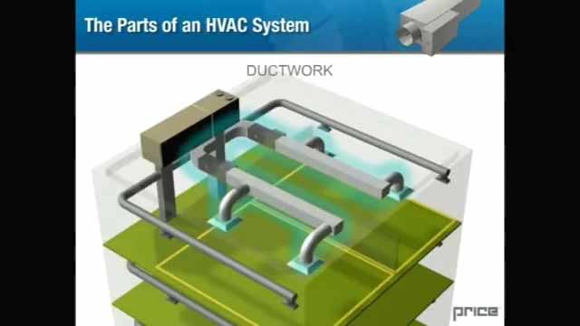 暖通空调 1 基础知识