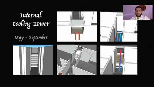 被动式节能住宅设计