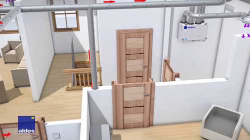 VentZone家用通风系统