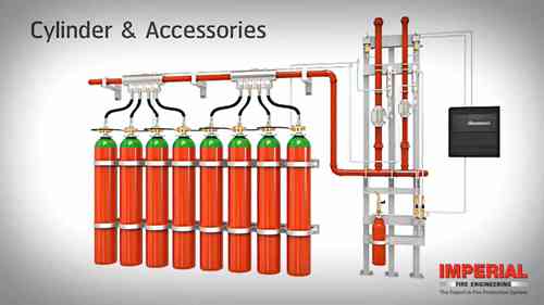 惰性气体灭火系统