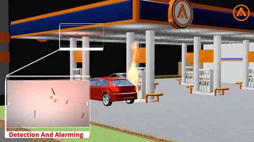 加油站灭火系统