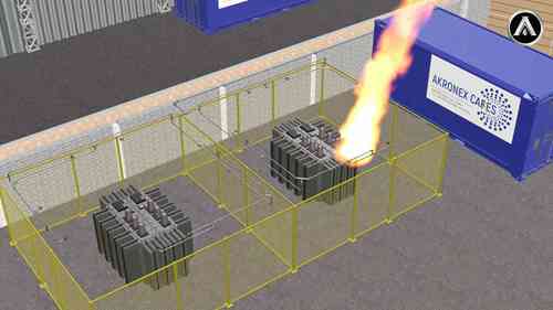 压缩空气泡沫灭火系统