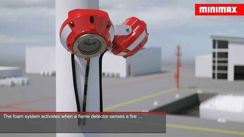 泡沫灭火系统的应用