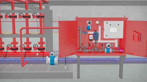 泡沫比例混合器