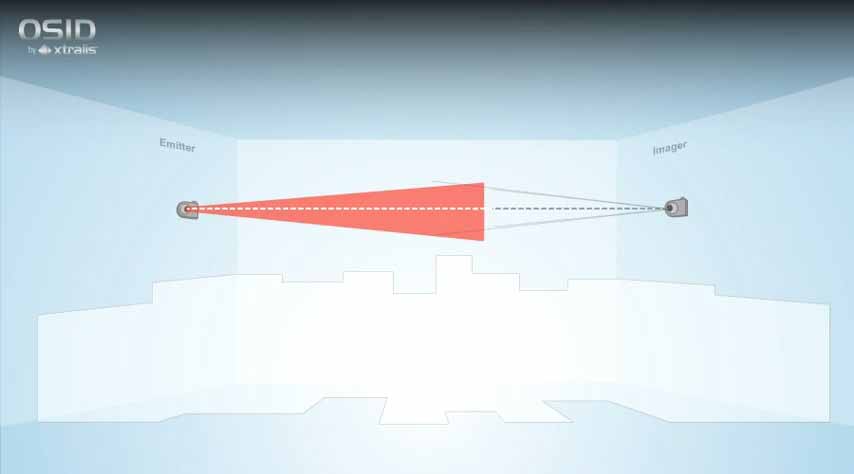 双鉴式成像感烟探测器