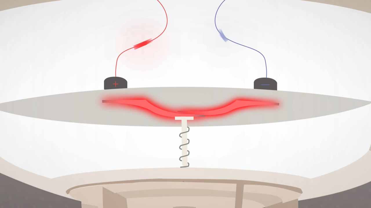 感温火灾探测器 3 测试
