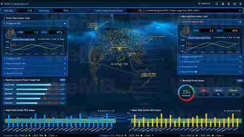 数据中心管理系统