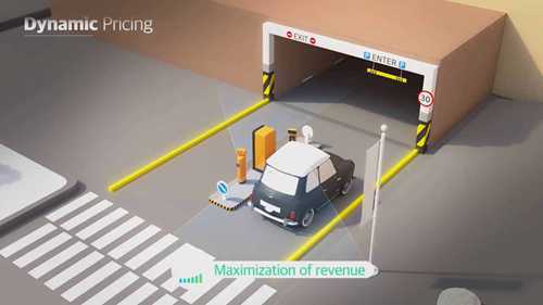 智能车库管理系统 1