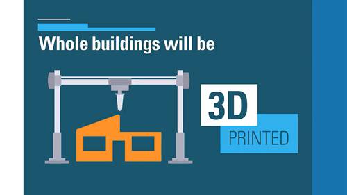 未来的城市基础设施