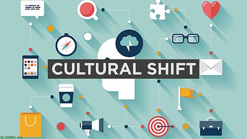 什么是数字建造？