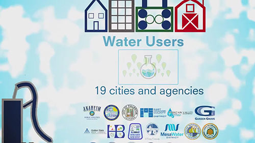 奥兰治县的供水