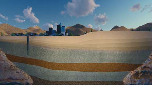 亚利桑那州的地下水3