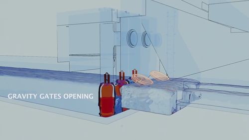 里士满的污水泵站