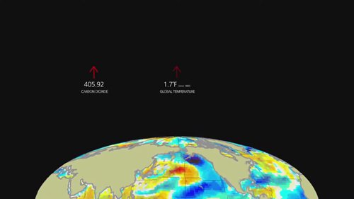 旱情监测及灾情预测