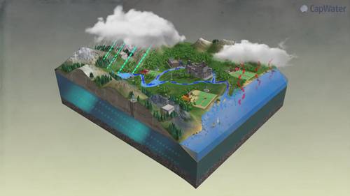 水资源监测与评价系统