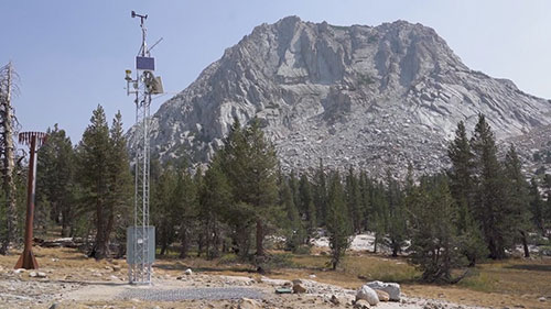 提升供水能力预测的准确性