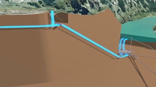 抽水蓄能电站工作示意图