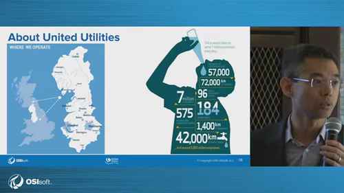 水务管理一体化