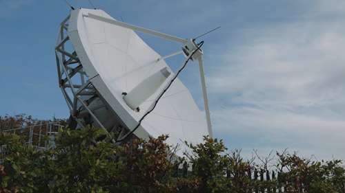 大数据分析与节水