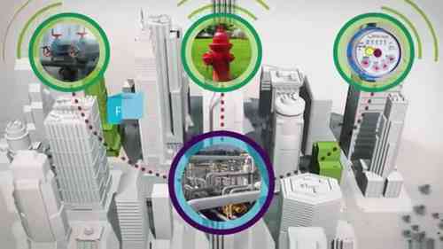 智慧城市的水务管理