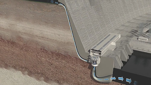 水力发电机运转