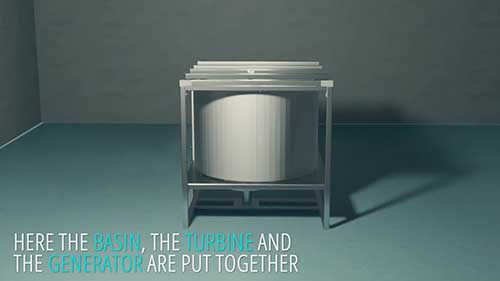 法国微型水电项目