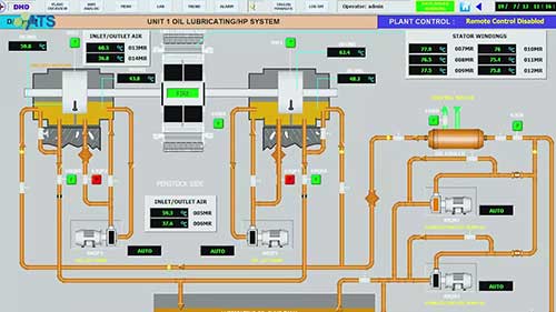 水电站远程操控中心