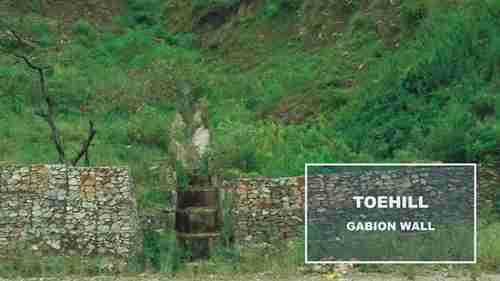 印度北阿肯德邦的固坡工程