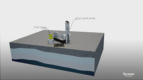 如何修复地下水石油污染