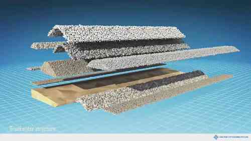 港口城市的防波堤建设